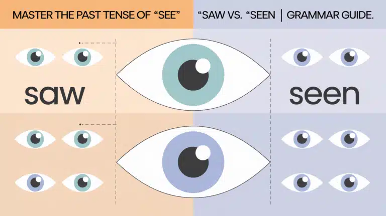Master the Past Tense of 'See': Saw vs. Seen | Grammar Guide