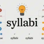 Syllabuses or Syllabi? The Ultimate Guide to the Plural of Syllabus